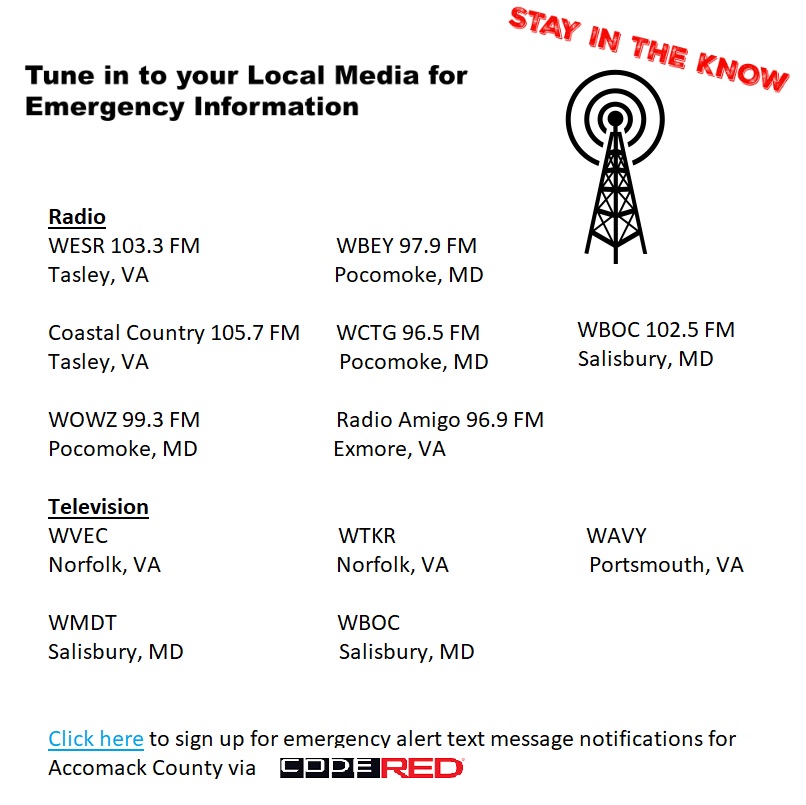 local media radio stations