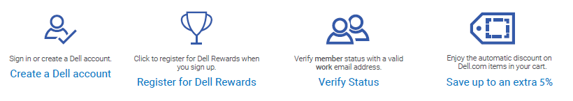Dell Icons for website